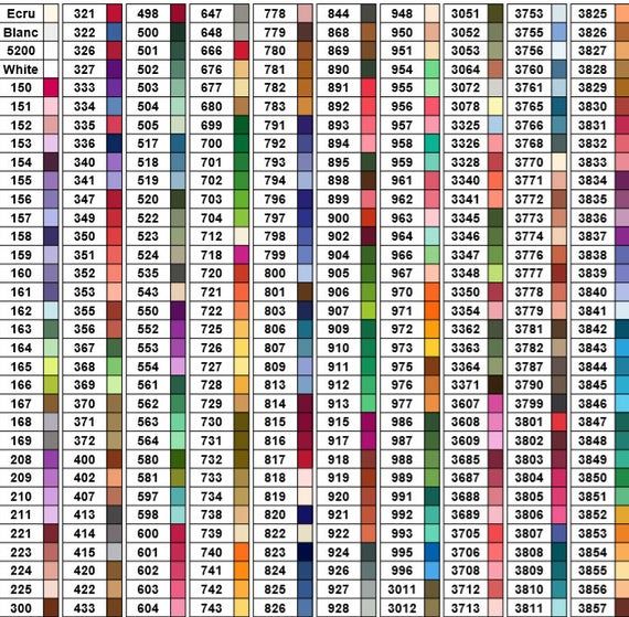Diamond Painting Drills - DMC 100s